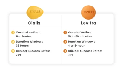 Effectiveness, Results & Comparative Analysis-min