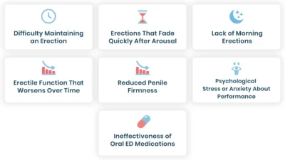 Top 7 Symptoms of Venous Leak ED-min