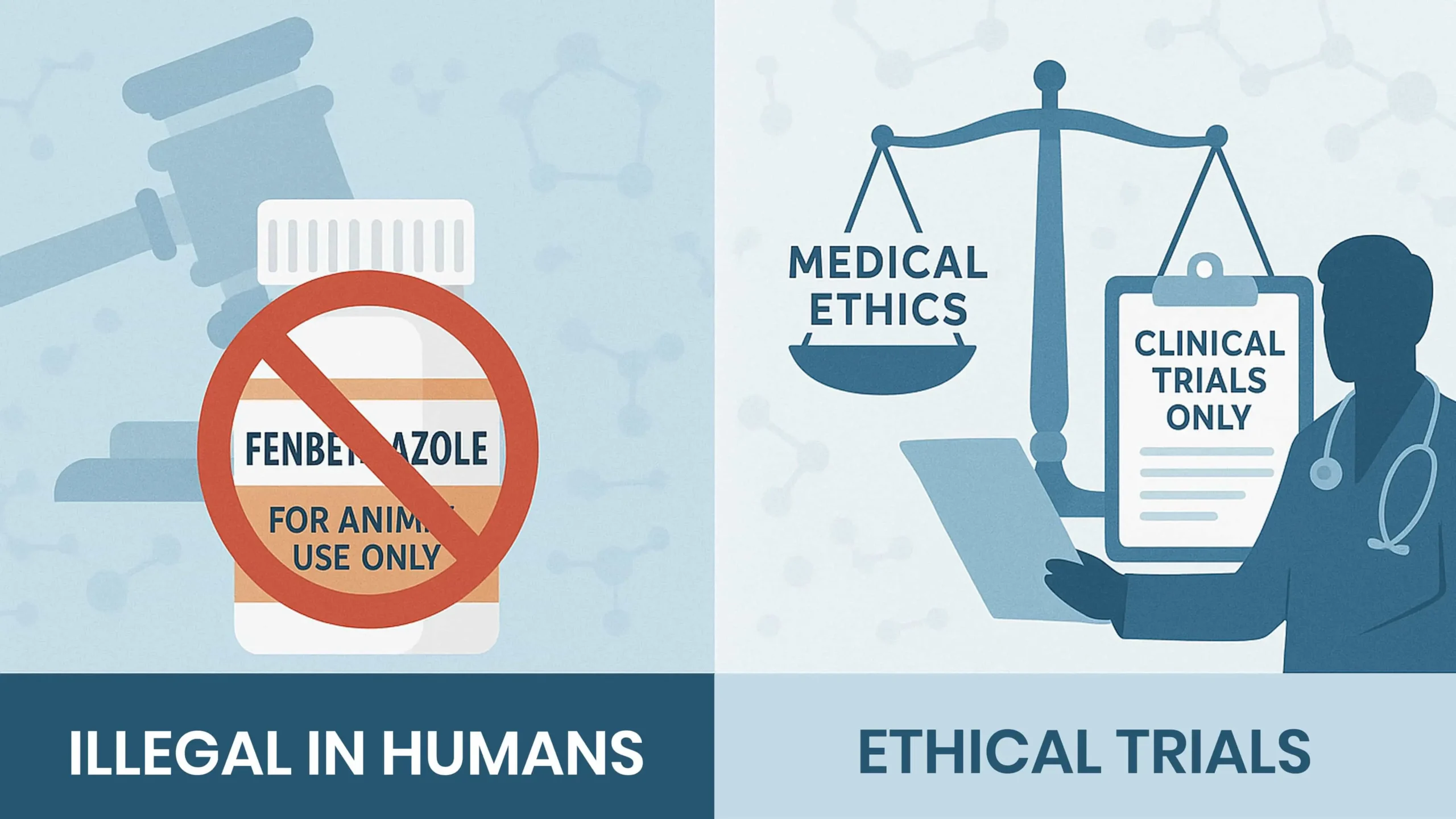 Legal and Ethical Considerations of Off-Label Use