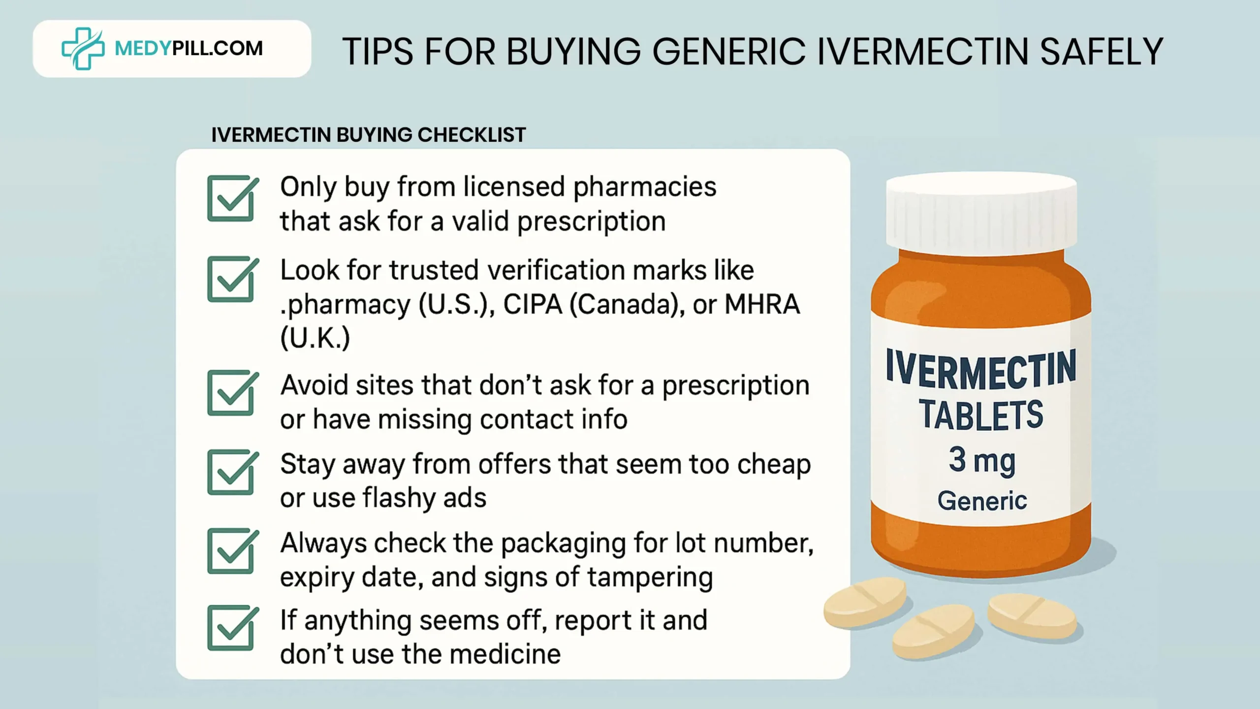 Tips for Buying Generic Ivermectin Safely